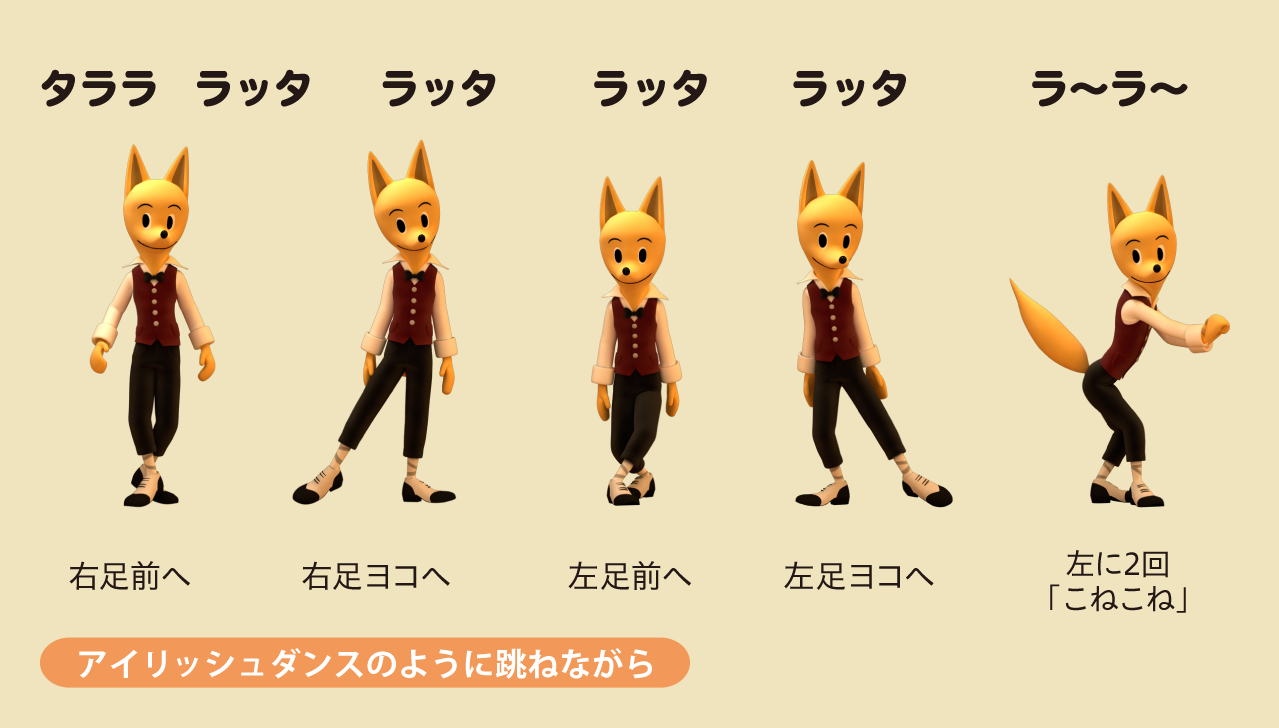 ピザ パスタ ピザ のダンス振り付け