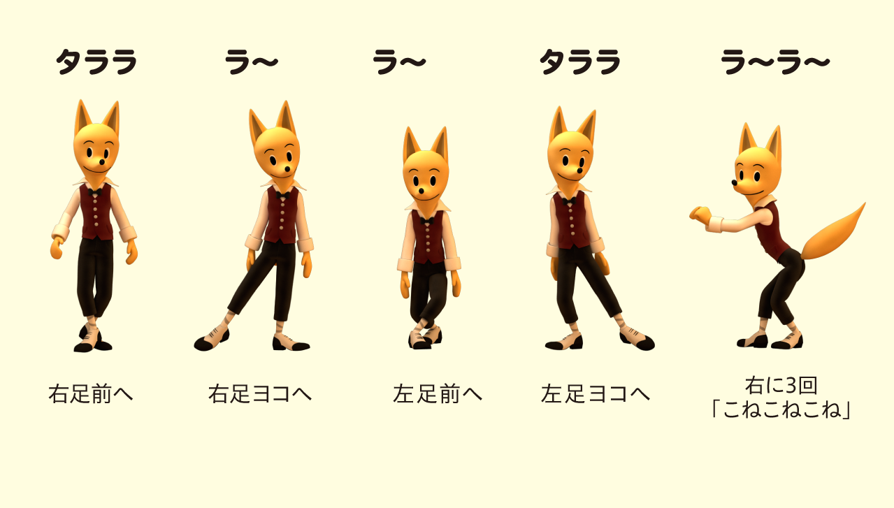 ピザ パスタ ピザ のダンス振り付け